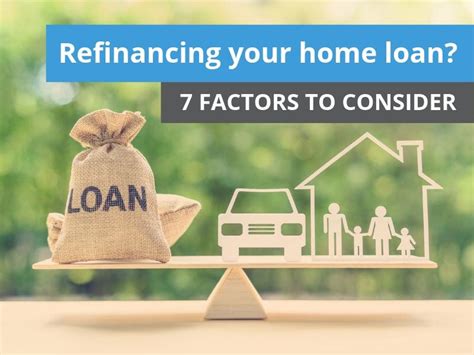finder home loan refinance options